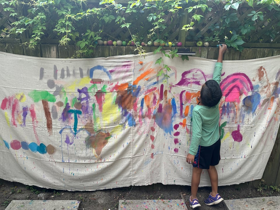 Theme: Exploring the Body with Art preview 2